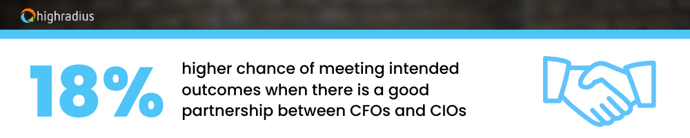 Wie man die Beziehungen zwischen CIO und CFO stärkt, um das Unternehmens-wachstum zu fördern 2